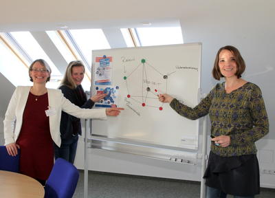 Bild vergr&ouml;&szlig;ern: Team Ideenwerkstatt